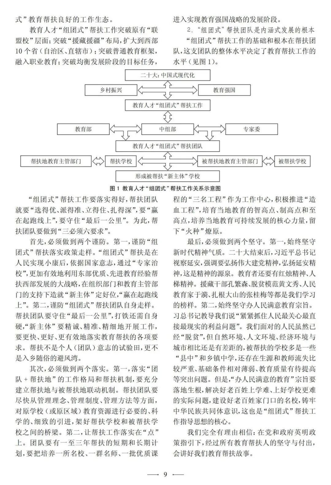 教育帮扶高质量地助推“国家乡村振兴”发展